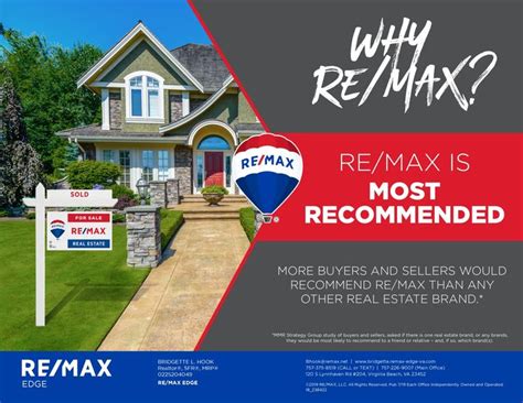 remax realtor|list remax realtors.